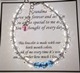 Our grandma gift bracelet is a special gift to give to grandma for Mother’s Day, grandparents day, a special holiday or birthday. Create the bracelet in the birth month colors of you and your grandmother to let her know that you are always close at heart. Bracelet is made with Swarovski crystals and sterling silver claps/chain. The item fits sizes 6 ½-8”